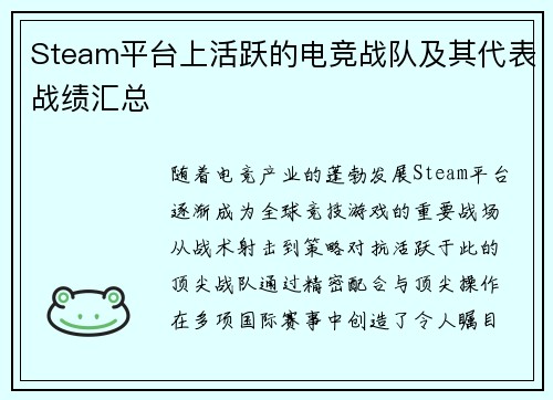 Steam平台上活跃的电竞战队及其代表战绩汇总